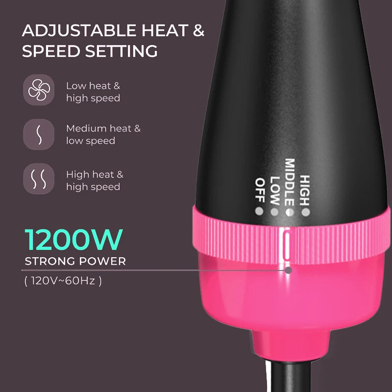 Premium 2-in-1 One Step Hot Air Brush – Professional Hair Dryer & Styler for Fast Drying, Straightening & Volumizing