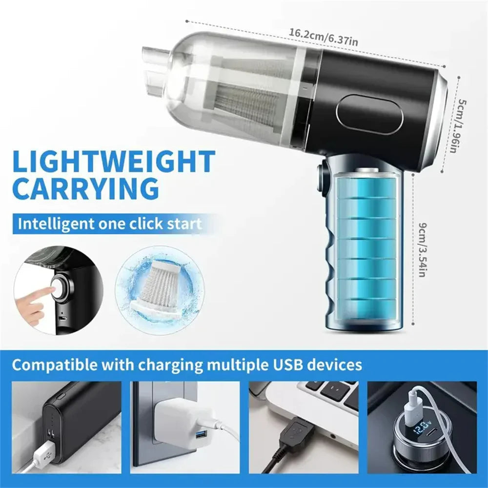 Portable 3-in-1 Mini Vacuum Cleaner – Powerful Rechargeable Cordless Handheld Vacuum & Air Blower for Car Interior, Home, Office, Sofa & Carpet