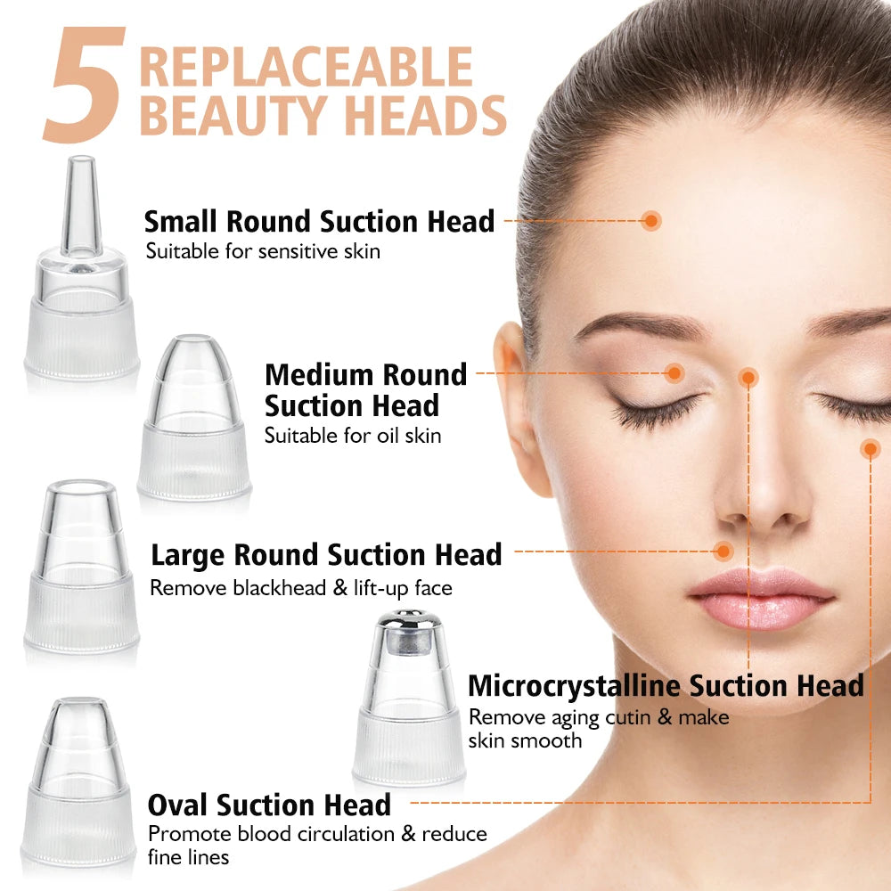 Professional Blackhead Remover Machine – 5-in-1 Electric Pore Vacuum Extractor for Deep Facial Cleansing, Acne & Whitehead Removal