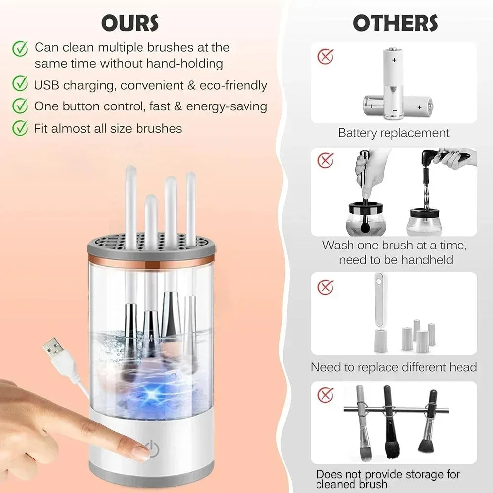 3-in-1 Electric Makeup Brush Cleaner – Automatic USB Rechargeable Brush Washer & Dryer with Fast Spin Technology, Cleaning Stand & Drying Rack