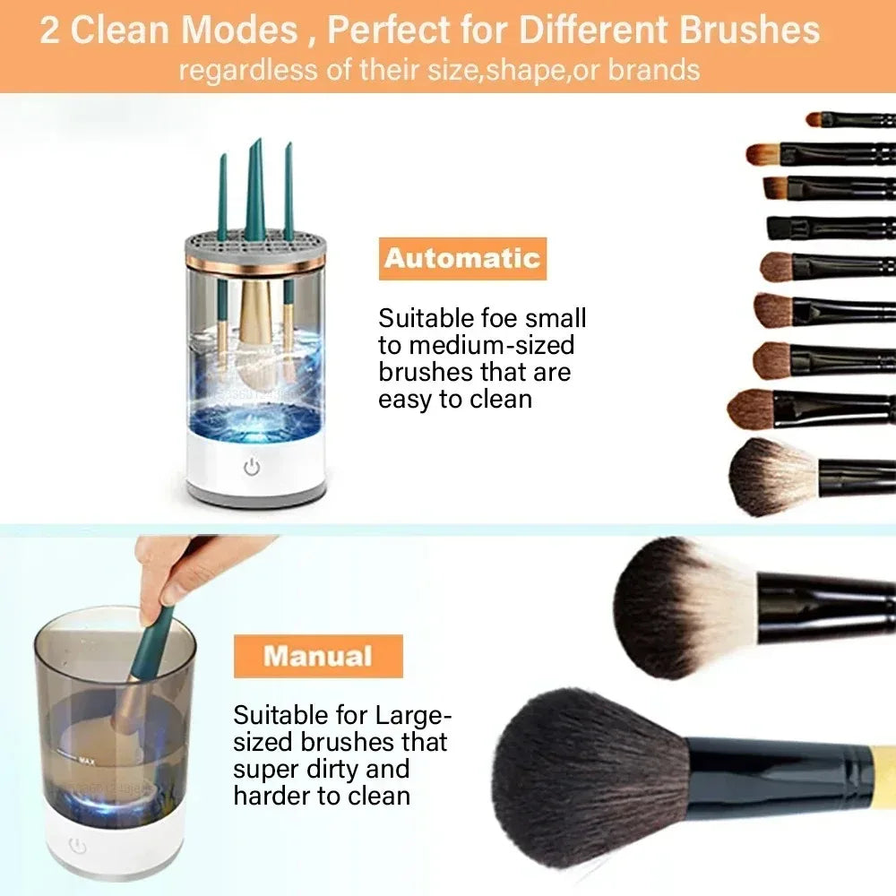 3-in-1 Electric Makeup Brush Cleaner – Automatic USB Rechargeable Brush Washer & Dryer with Fast Spin Technology, Cleaning Stand & Drying Rack